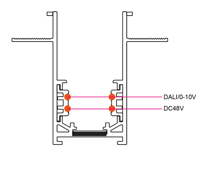 skizze magneto schienensystem