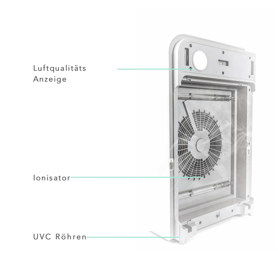 UVC-Repair 310 air disinfection device Hepa 14