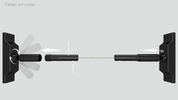 Sky Profiline Seilspannsystem, 8/12 Meter, Schwarz